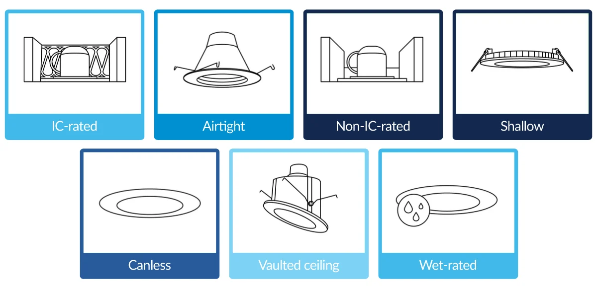 recessed lighting installation - How Much Does It Cost To Install Recessed Lighting In 2024 - Vorlane